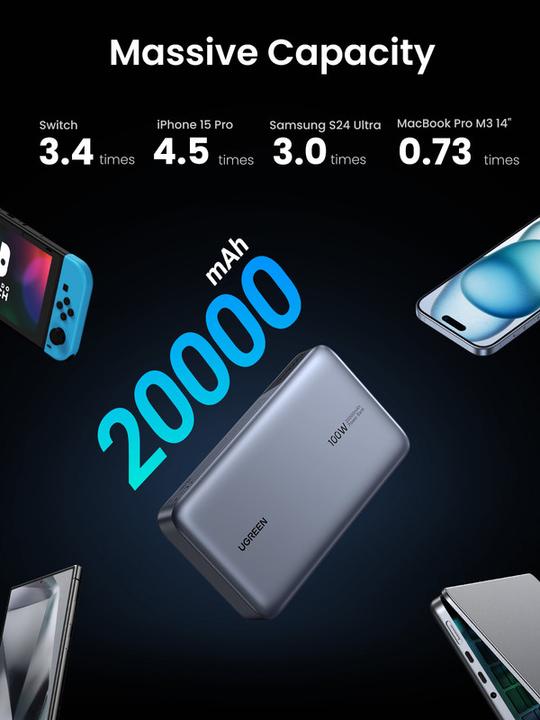 Produktbild Ugreen Powerbank (20000 mAh, 100 W, 72 Wh)