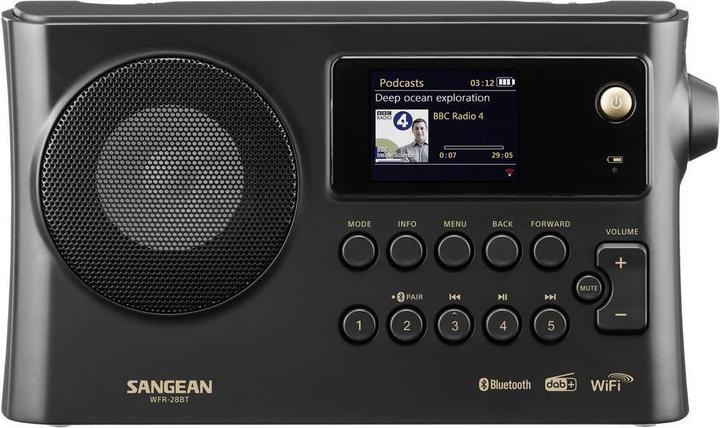 Actual product image Sangean WFR-228BT (FM, DAB+, Bluetooth, Wi-Fi)
