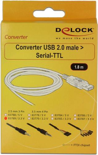Actual product image Delock USB A – 2.5 mm Klinke (1.80 m, 2.5mm)