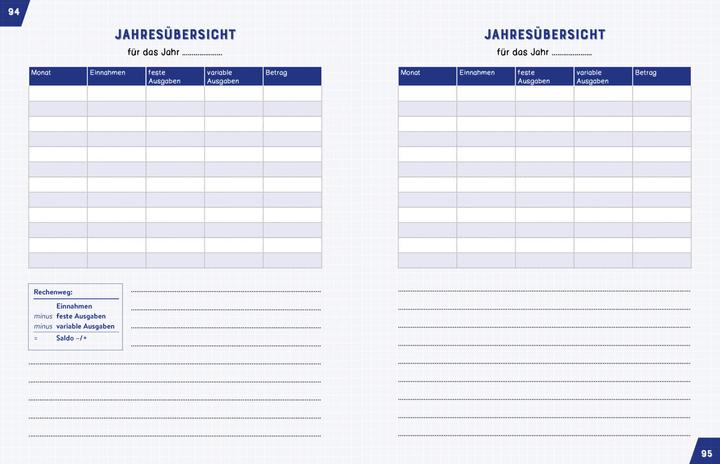 Produktbild Budgetplaner für Studierende & Azubis (A4, Deutsch)