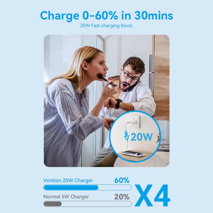 Actual product image Vention Wall charger,, FEPW0-EU, USB-C, 20W, GaN (white) (20 W)