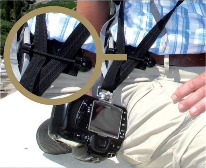 Image du produit Sun Sniper The Activity Clip Strap-Locker (Ceinture ventrale)