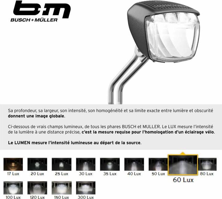 Image du produit Busch & Müller LUMOTEC Briq-S N