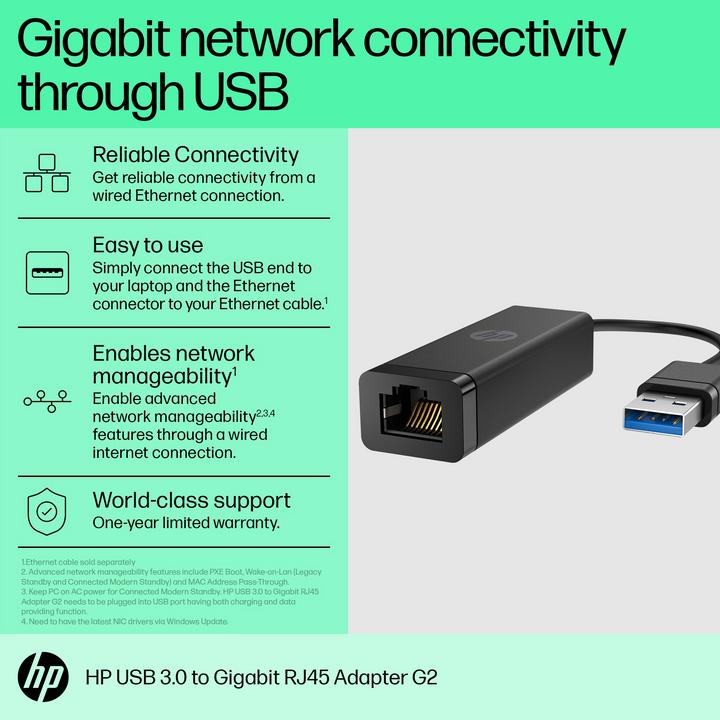 Actual product image HP G2 (USB, RJ45 (1x))