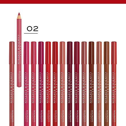 Produktbild Bourjois Contour Edition (02 Coton Candy)