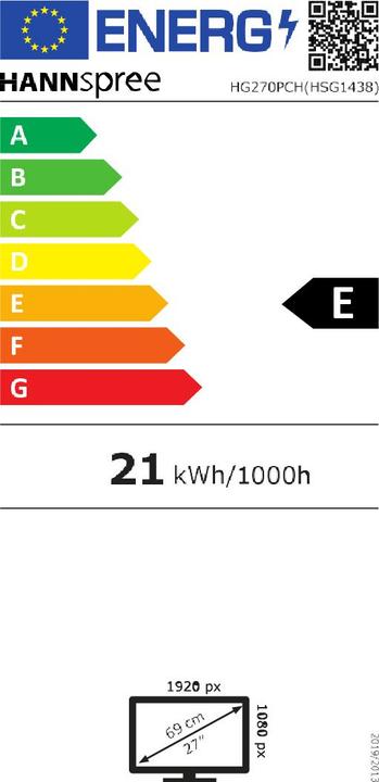 Energy Label Hannspree HG270PCH (1920 x 1080 pixels, 27")