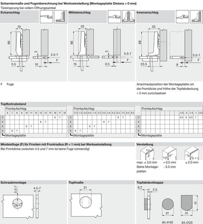 Produktbild Blum Glastürscharnier Clip top