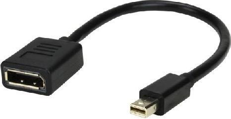 Actual product image MCL MC396-0.15M (0.15 m, DisplayPort)