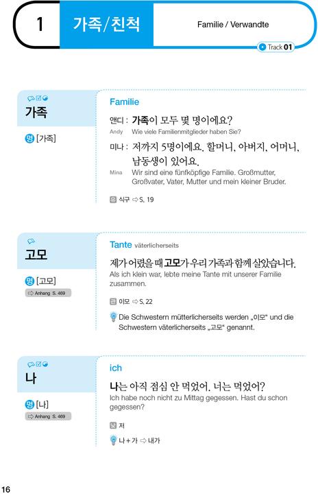 Actual product image Seol-hee Ahn (German, Korean, Jin-young Min, Seol-hee Ahn, 2019)