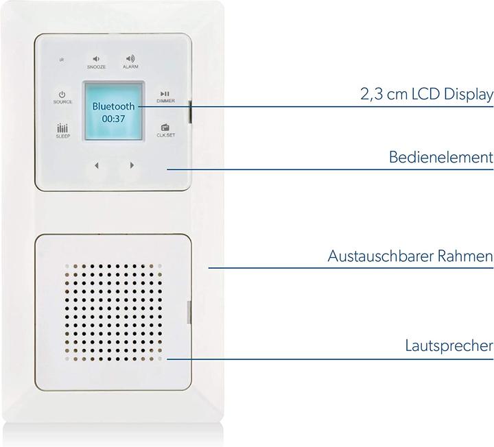 Produktbild Unitec Unterputz Radio (UKW, Bluetooth)