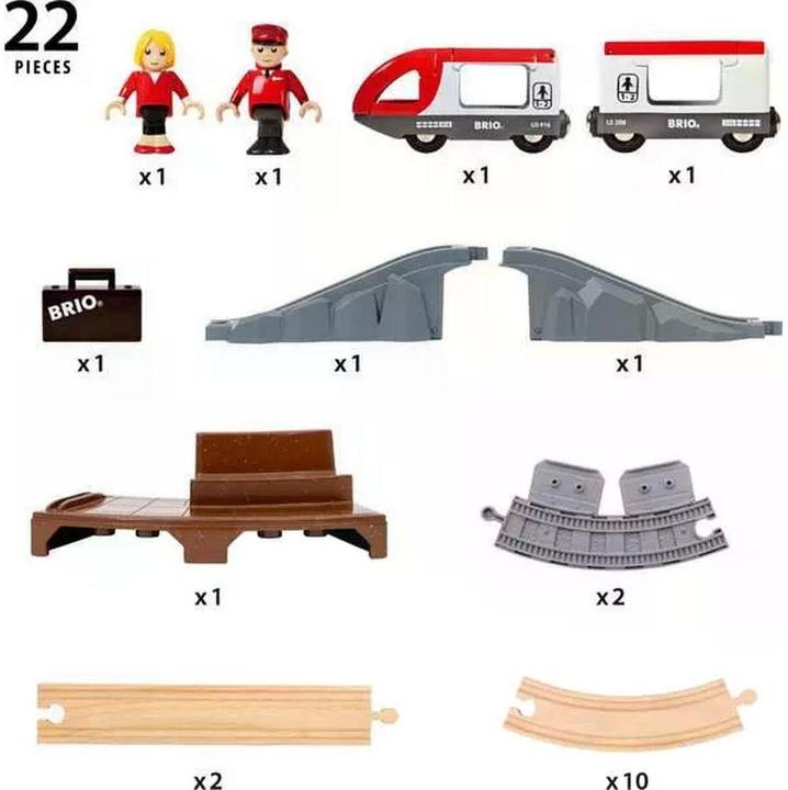 Produktbild Ravensburger Reisezug Starter Set