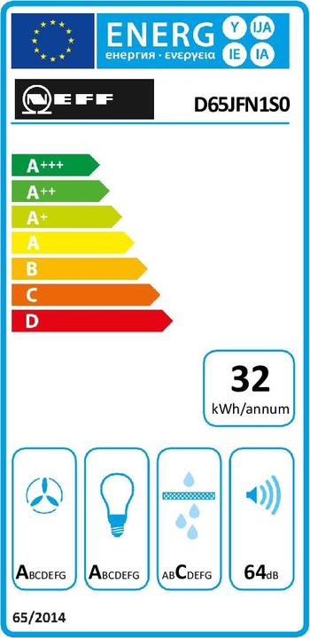 Energie-Label Neff D65JFN1S0 (Wandhaube)