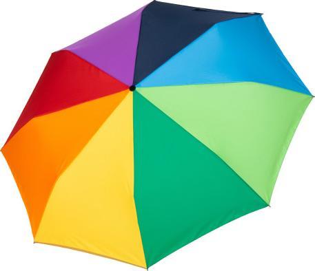 Actual product image Strotz Magic Matic Rainbow