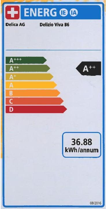 Energy Label La Semeuse Viva B6 (Delizio)