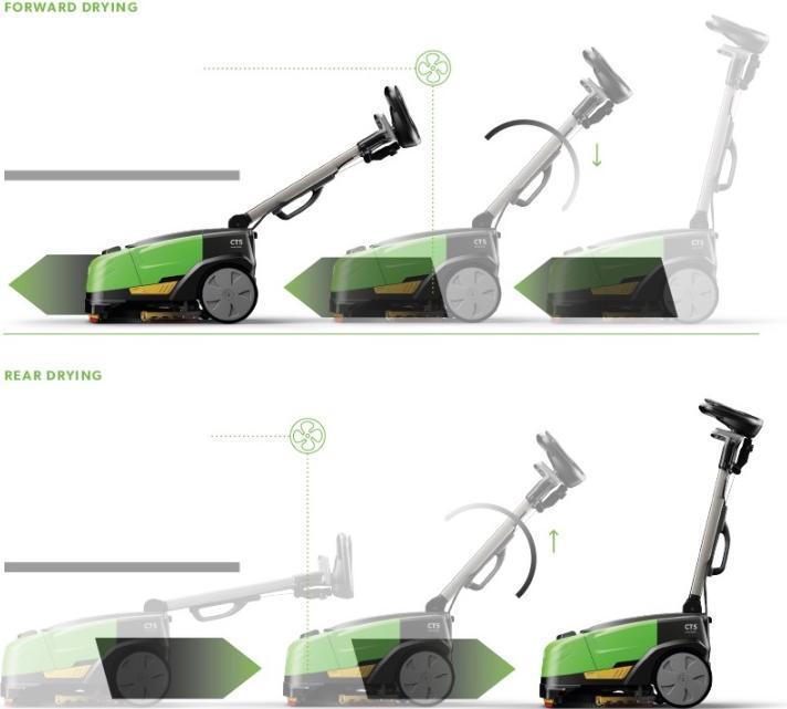 Produktbild IPC CleanTime CT 5 (Scheuersaugmaschine)