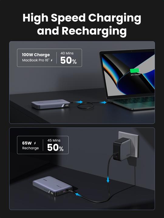 Produktbild Ugreen Powerbank (20000 mAh, 100 W, 72 Wh)