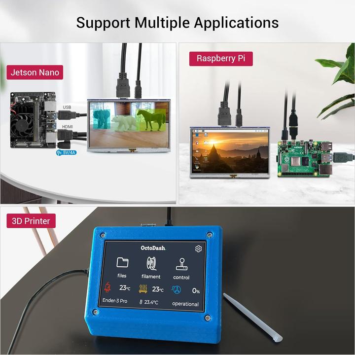 Immagine prodotto Elecrow Display del Raspberry Pi