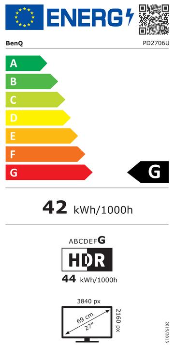 Energie-Label BenQ PD2706U (3840 x 2160 Pixel, 27")