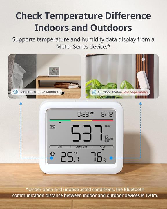 Produktbild SwitchBot Meter Pro