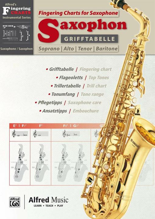 Actual product image Grifftabelle Saxophon | Fingering Charts Saxophone (English, German, 2013)