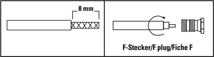 Image du produit Hama Fiche F, 6,5 mm, à visser, 2 pièces (Câble d'antenne)