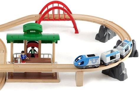 Image du produit Brio Circuit plateforme voyageurs