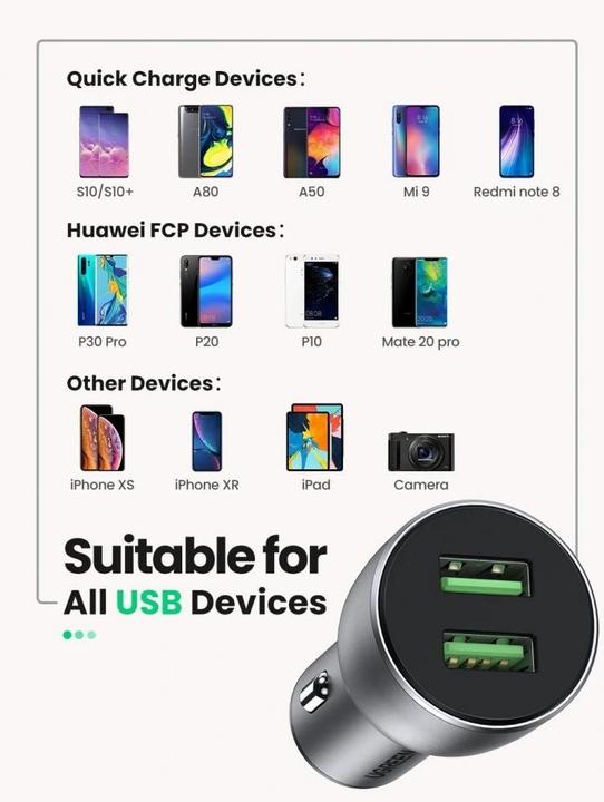 Actual product image Ugreen Dual USB-A QuickCharge 3.0 Car Charger 36W