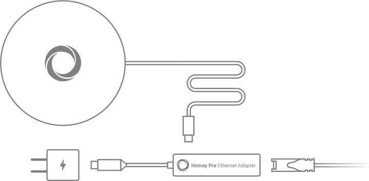 Actual product image Athom Homey Pro (USB-C, RJ45 (1x))