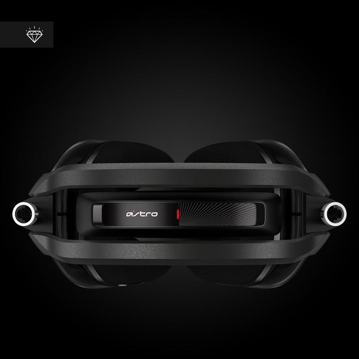 Image du produit Astro Gaming A40 TR (Filaire)