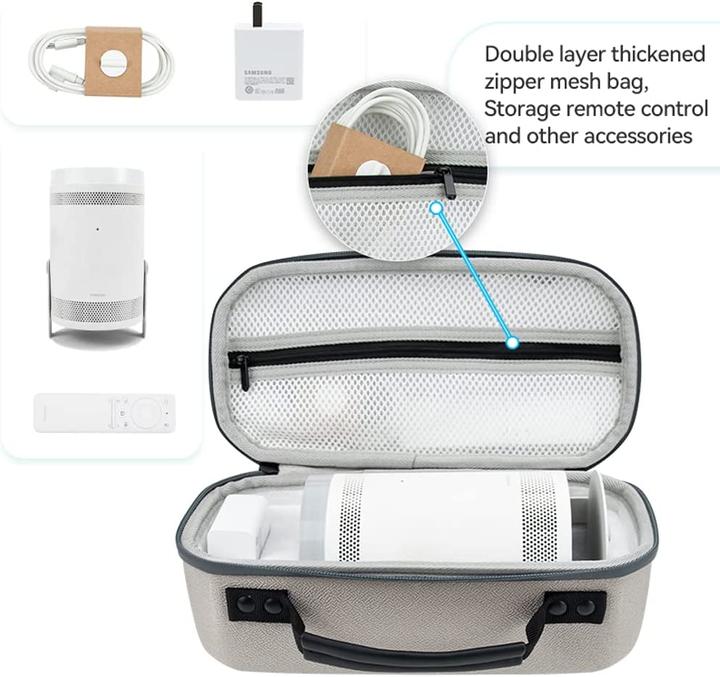 Immagine prodotto Growalleter Custodia per il trasporto del proiettore Samsung The Freestyle (Borsa da trasporto)