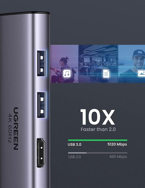 Actual product image Ugreen Ultra Compact (USB-C, 6 Ports)