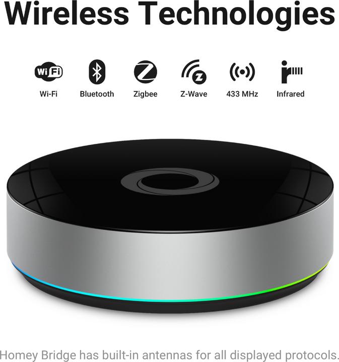 Actual product image Athom Homey Bridge