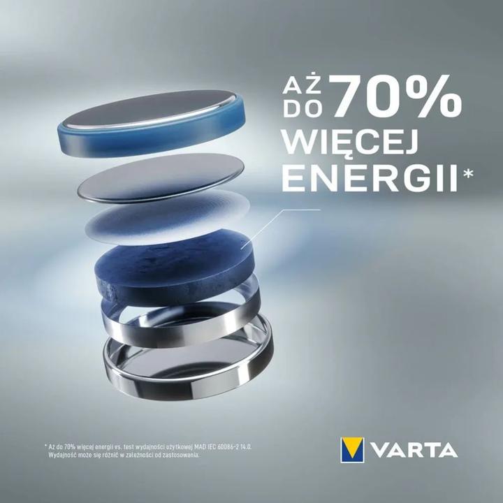 Immagine prodotto Varta Elettronica CR1220 (1 pz., CR1220, 35 mAh)