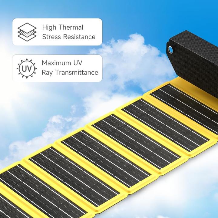 Immagine prodotto Sharge Pannello solare (12 W, 0.50 kg)