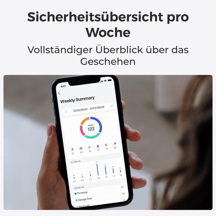 Image du produit Reolink Hub d'accueil 1 (Enregistreur vidéo en réseau (NVR))
