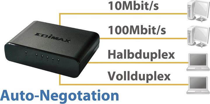 Actual product image edimax Es-3305p V3 (5 Ports)