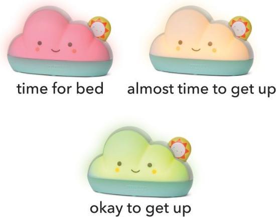 Actual product image Skiphop Dream & Shine Sleep Trainer Nighlight