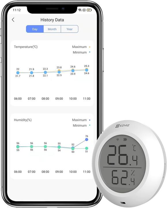 Actual product image EZVIZ Thermostat T51C