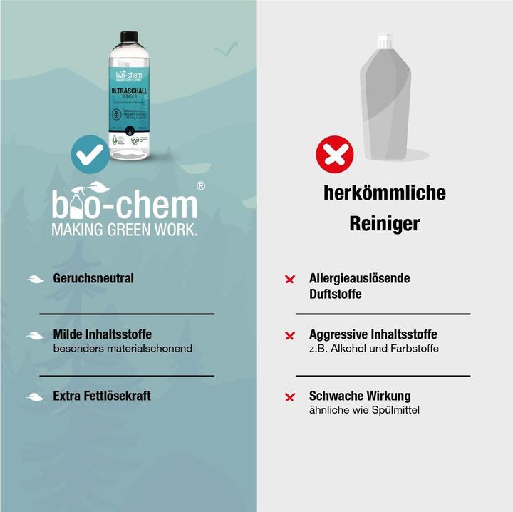 Immagine prodotto Bio-chem Detergente a ultrasuoni 750 ml (750 ml)