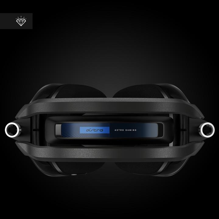 Actual product image Astro Gaming A40 TR + MixAmp Pro TR (Playstation, PC) (Cable)