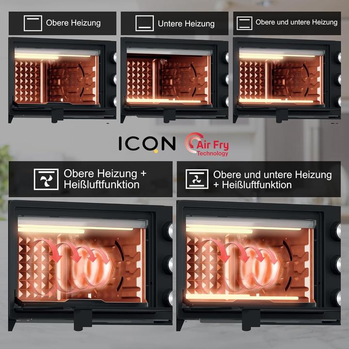 Produktbild Icqn 20L Minibackofen mit Airfry Funktion