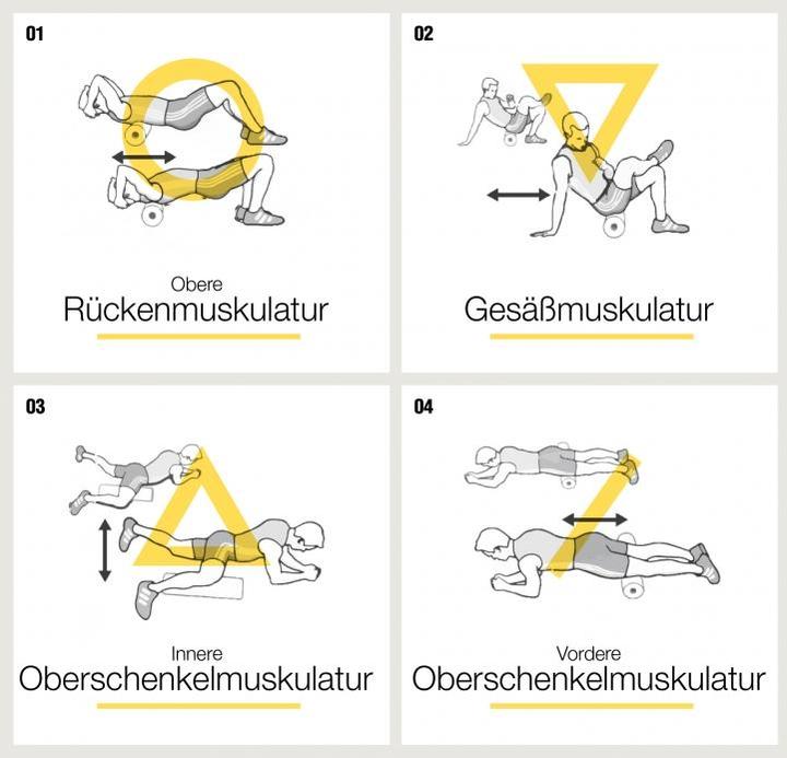 Produktbild Gorilla Sports Faszienrolle