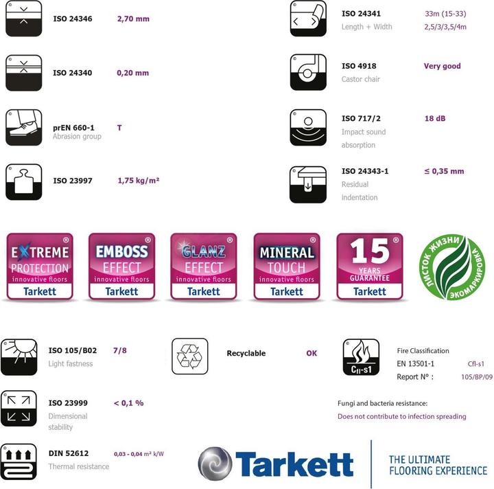 Produktbild Karat Vancouver 5