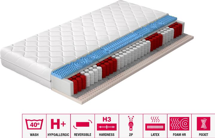 Produktbild ELTAP Polis Microfibre (200 x 200 cm, Federkern, Schaumstoffkern)