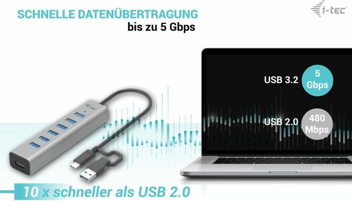 Produktbild i-tec C31HUBMETAL703 (USB-C, USB-A, 7 Ports)