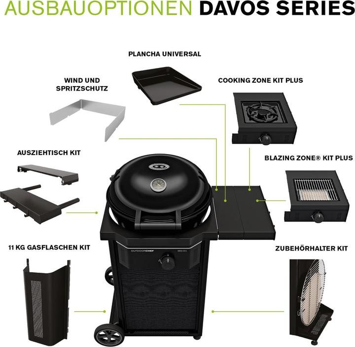 Produktbild Outdoorchef Davos 570 G (8.50 kW)