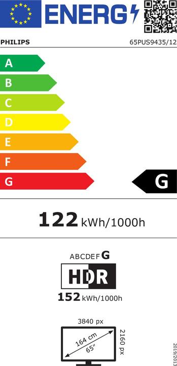 Energy Label Philips 65PUS9435/12 (65", LCD, 4K, 2020)