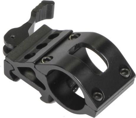 Si Onyx SIONYX IR Illuminator Set