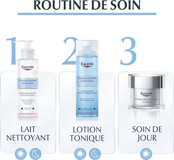 Produktbild Eucerin DermatoClean (Hyaluron) (Reinigungsmilch, 200 ml)