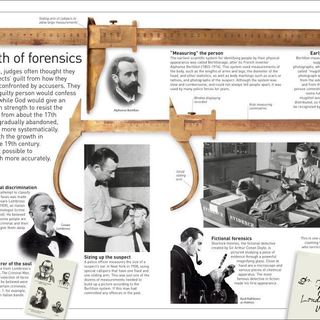 Produktbild Forensic Science: Discover the Fascinating Methods Scientists Use to Solve Crimes (DK Eyewitness) (Englisch, Chris Cooper, 2020)